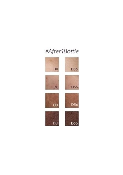 Vinoperfect Leke Serumu fiyatları