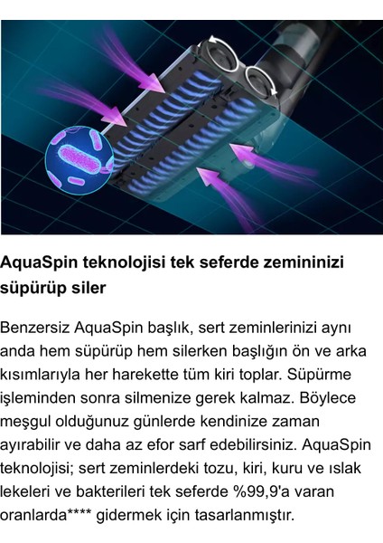 Premium Şarjlı Aqua Elite Plus 3in1 Silme/süpürme/emme Fonksiyonlu Yeni Nesil Dikey Şarjlı Süpürge, Luciole Lambader Hediye!