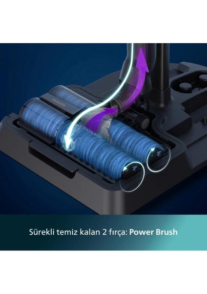 Premium Şarjlı Aqua Elite Plus 3in1 Silme/süpürme/emme Fonksiyonlu Yeni Nesil Dikey Şarjlı Süpürge, Luciole Lambader Hediye!