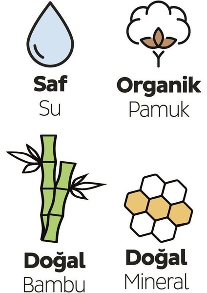 Natural Ultra Hassas Hijyenik Ped Uzun 80 Adet Ped