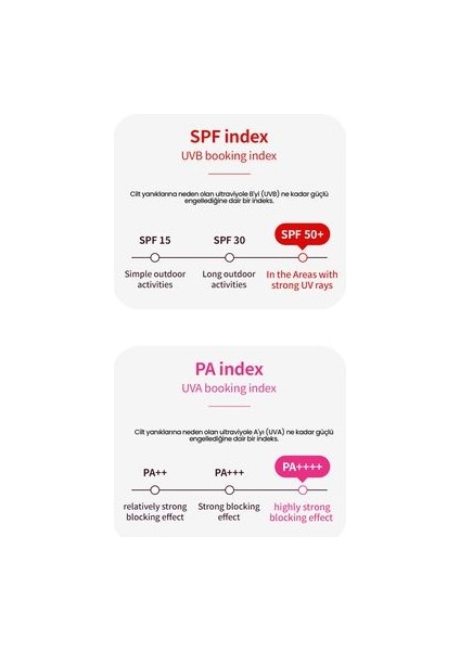 Nextbeau Aydınlatıcı Leke Karşıtı Kolajen Güneş Kremi Spf 50+ Pa++++
