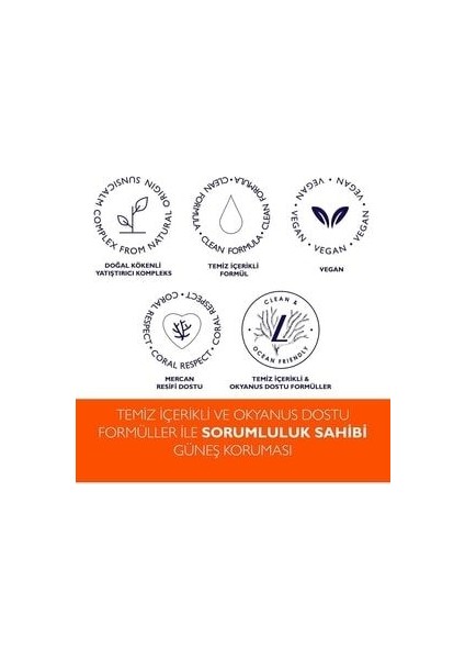 Sun Beauty Body Milk SPF50 Vücut Için Güneş Koruyucu Süt 175 ^^ml. fırsatları