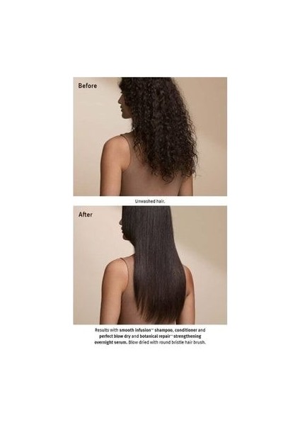 Botanical Repair Gece Serumuonrness Cosmetıc fırsatları