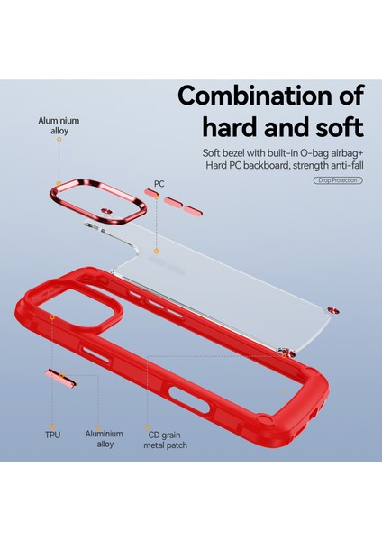 iPhone 16 Pro Max Için Şeffaf Sert Pc Tpu Tampon Telefon Kılıfı - Kırmızı (Yurt Dışından) modelleri