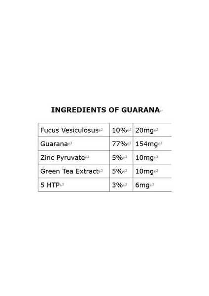 Renew Transdermal Bant Guarana fiyatları