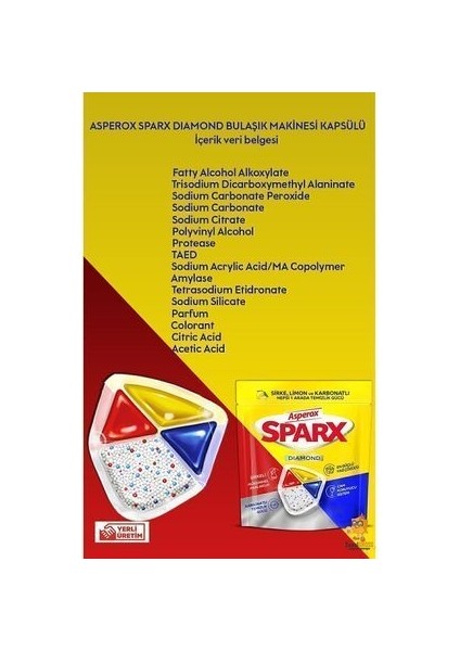 Sparx Bulaşık Makinesi Kapsülü 30'lu x 2 Paket (60 Yıkama)