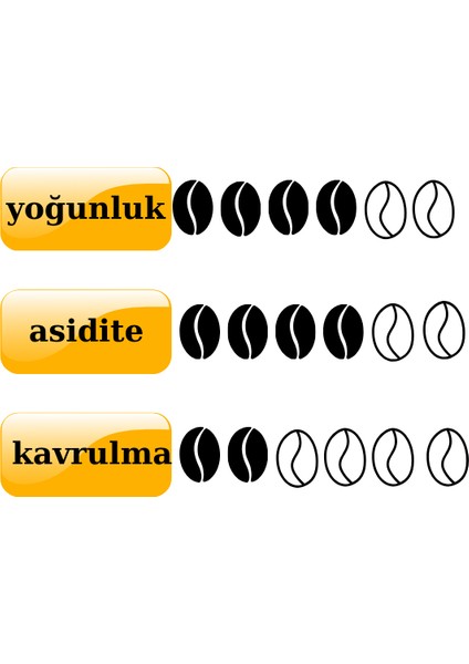 Colombia 250 gr fiyatları