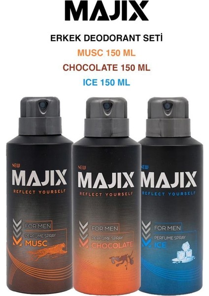 Erkek Deodorant Seti Musc-Chocolate-Ice