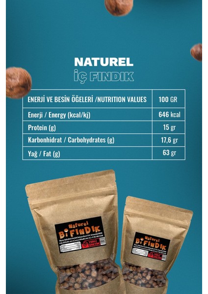 Tuzsuz Naturel Iç Fındık Büyük Boy Fındık Içi Çiğ %100 Taze Lezzetli 1.kalite Doypack 15 kg