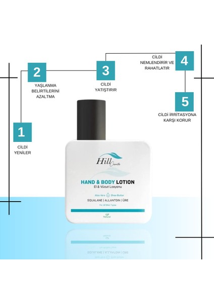 El & Vücut Onarıcı Losyon Hand & Body Lotion Üreli Krem fiyatları