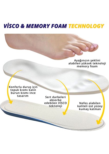 Memory Foam Extra Konfor Ayakkabı Tabanı, Hafızalı Kadın Erkek Spor Ayakkabı, Bot Iç Tabanlık, 1 çift modelleri
