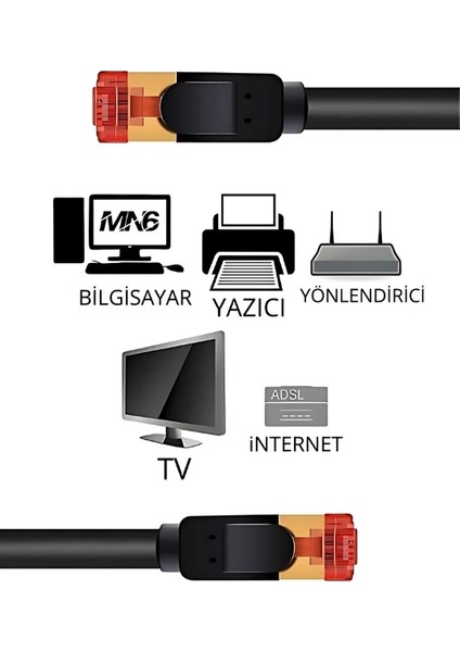 Cat 7 Kablo /5 METRE/10GBPS-600 MHZ-10000MBPS%27E Kadar./ Ethernet Kablosu