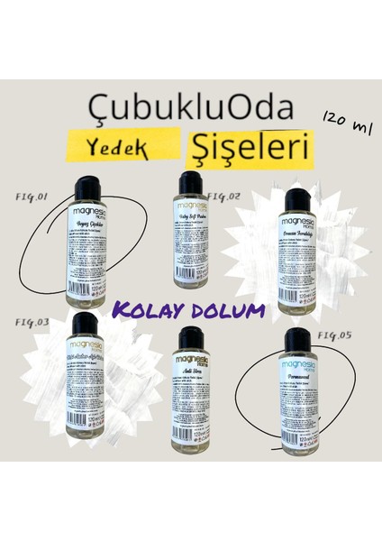 Anti-Stress Çubuklu Oda Kokusu Yedek Şişesi 120 ml