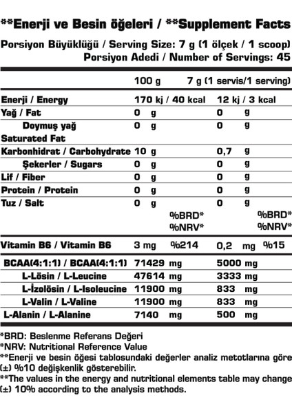 Bcaa 4.1.1 315 gr (Cherry Lemade / Vişne-Limonata) Aminoasit fiyatları