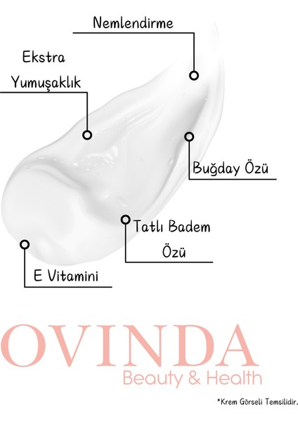 Nemlendirici Vücut Sütü 250 ml