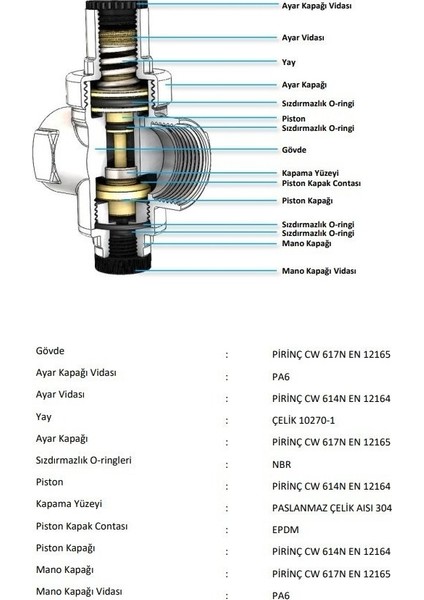3/4'' Minyon Serisi Rekorsuz Su Basınç Düşürücü DN20 (Maks.16 Bar) - Water Pressure Reducer