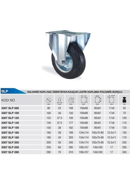 Ø125 Kauçuk Sabit Tekerlek Flanş Bağlantılı 100 Kg. Kapasiteli Burçlu fiyatları