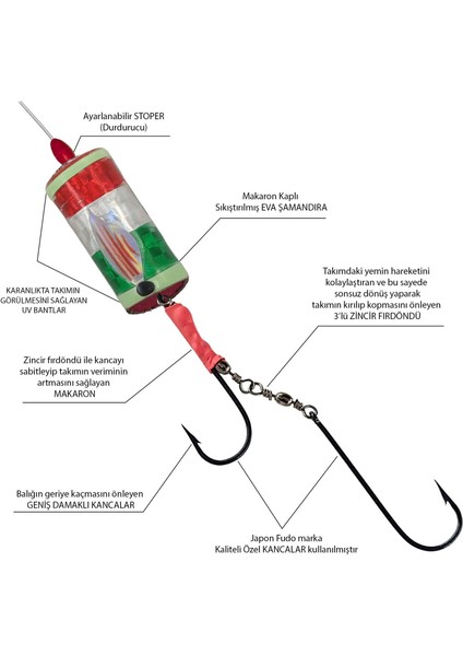 Avlivari Özel El Yapımı Mantarlı Sarı Kanat - Lüfer - Çinekop Takımı 60 Gram