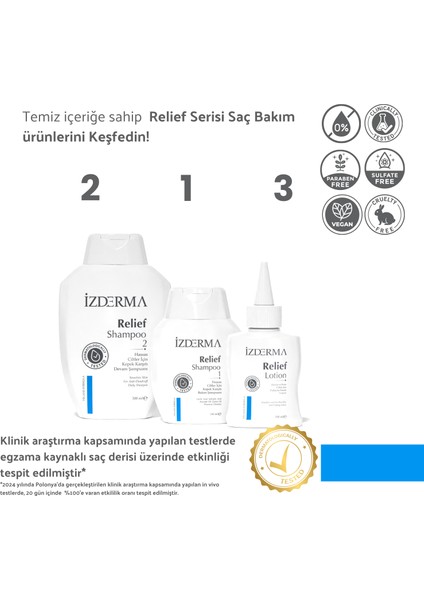 Izderma Relief Shampoo Kepek Karşıtı Bakım ve Devam Şampuanı ve Relief Nemlendirici Losyon 3'lü Set