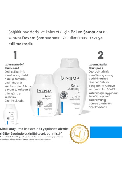 Izderma Relief Shampoo Kepek Karşıtı Bakım ve Devam Şampuanı ve Relief Nemlendirici Losyon 3'lü Set