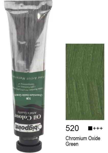 Yağlı Boya 45 ml Chromium Oxide Green 520