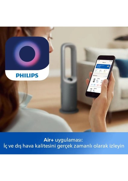 Philipsc Premium 3'ü 1 Arada Hava Temizleyici, Fan ve Isıtıcı Hepa ve Aktif  Karbon Filtreli 70M2,ULTRA Sessiz + Onerous Lambader Hediye