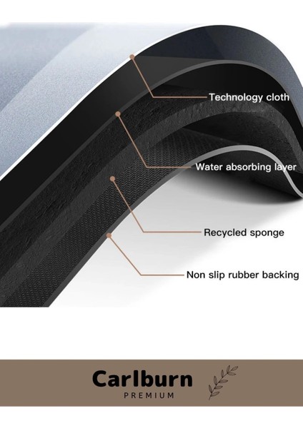 Özel Üretim Nano Teknoloji Kaymaz Kauçuk Hızlı Kuruma Nappa Deri Süper Emici Banyo Duş Paspası modelleri