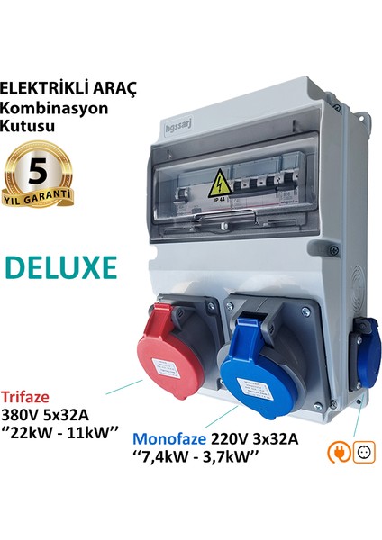 Elektrikli Araç Kombinasyon Kutusu Deluxe 5X32A + 3X32A + 1X16A