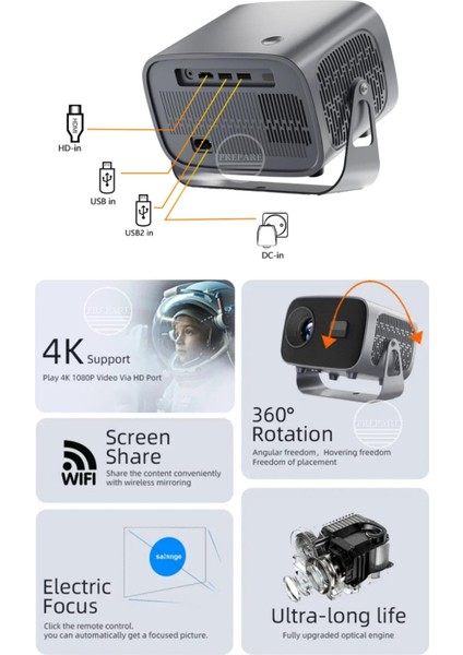 Projeksiyon 4K Ultra Hd Ev Ofis Fuar Toplantı Sunumları Sinema Oyun Android 11, Wifi & Bluetooth