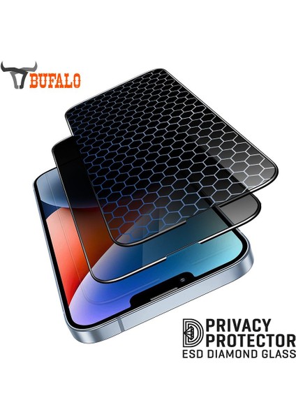 Bufalo Samsung Galaxy A24 Esd Anti Static Hayalet Privacy Cam Ekran Koruyucu