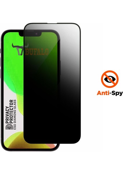 Bufalo Samsung Galaxy A24 Esd Anti Static Hayalet Privacy Cam Ekran Koruyucu