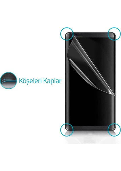 Bufalo Samsung Galaxy M12 Ekran Koruyucu Flexiglass Nano