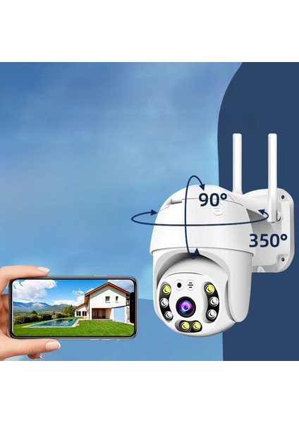 Duvara Monte Güvenlik Kamerası modelleri