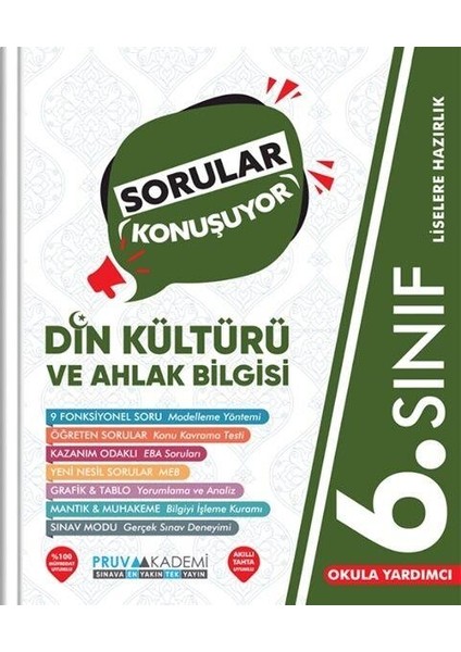 6. Sınıf Din Kültürü ve Ahlak Bilgisi Sorular Konuşuyor