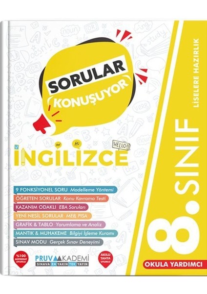 8. Sınıf İngilizce Sorular Konuşuyor