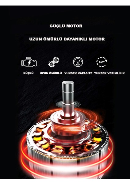 3 Akülü 16.8 V 2.6 Ah Dal Budama Makası 32 mm Yedek Bıçak Hediyeli fırsatları
