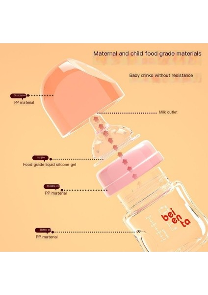 Sütten Kesme Için Biberon, Düşmeyi Önleyici, Şişkinliği Önleyici, Geniş Çaplı Biberon (Yurt Dışından)