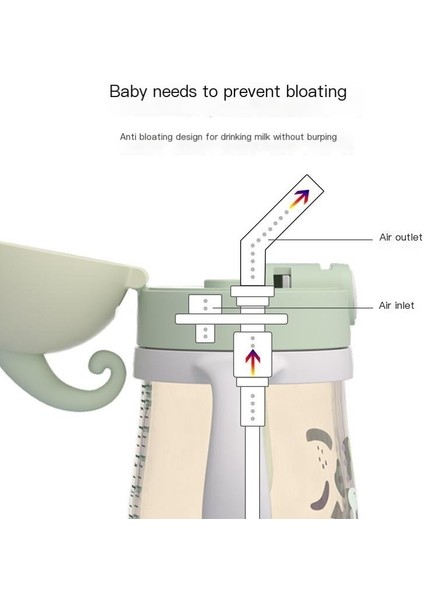 Pipetli Içme Suyu Için Öğrenme Bardağı, Boğulmayı Önleyen ve Düşmeyi Önleyen Biberon (Yurt Dışından)