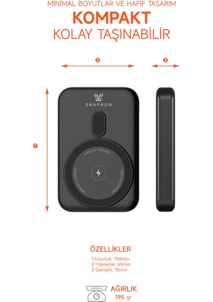 10.000 Mah Magsafe 20W Pd Hızlı Şarj 1x Type-C 1x USB Powerbank Iphone 11 12 13 14 15 16 Uyumlu SNP-3004