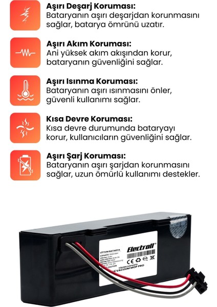 Xiaomi Mi Vacuum Mop Pro Uyumlu Batarya STYTJ02YM (Yüksek Kapasite) 3500MAH Robot Süpürge Pili