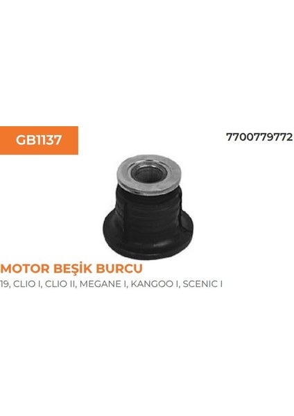 Motor Besık Burcu R19 Megane I Scenıc I