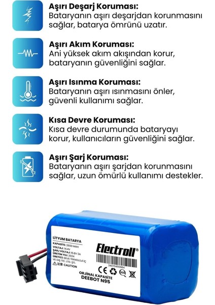 Deebot Dh43 Uyumlu Batarya (ORJİNAL KAPASİTE) 2600mah Pil Robot Süpürge Batarya Değişimi modelleri