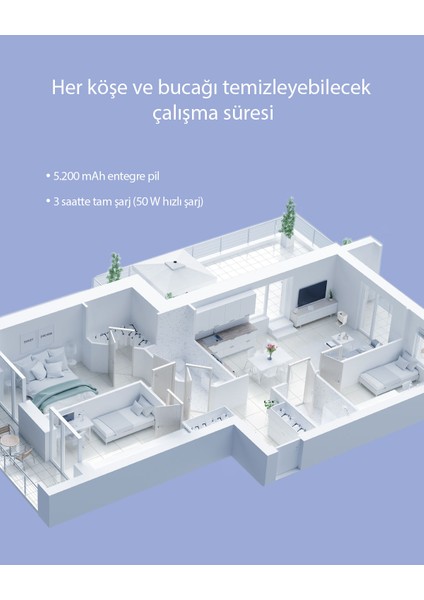 RS2 Akıllı Robot Süpürge, Paspas ve Süpürme, Otomatik Paspas Takma ve Çıkarma