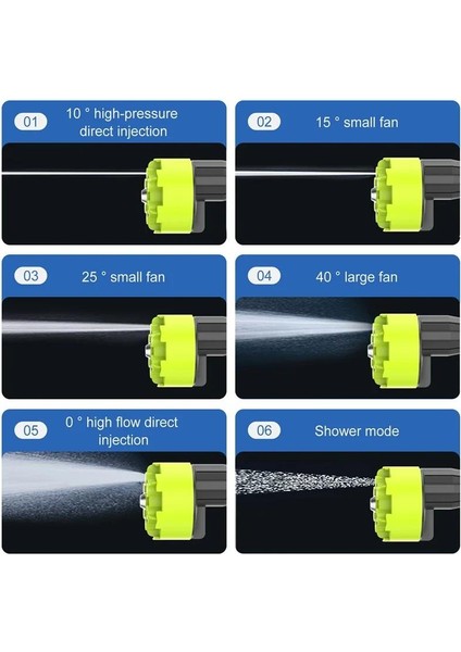 Şarjlı ve Yüksek Basınçlı İlaçlama - Oto Yıkama - Sulama Tabancası 6 Farklı Püskürtme 24 V 15.000 MAH Yüksek Kapasite