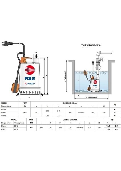 Rxm 2 Flatörlü Full Paslanmaz Drenaj Dalgıç Pompa MONOFAZE(220 Volt) 10 Mss 13.2 M³/h