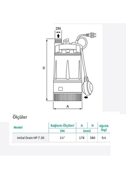 Drain Hp 7.30 Yüksek Basınçlı Drenaj Dalgıç Pompa - 30 Mss 4.8 M³/h 220 Volt