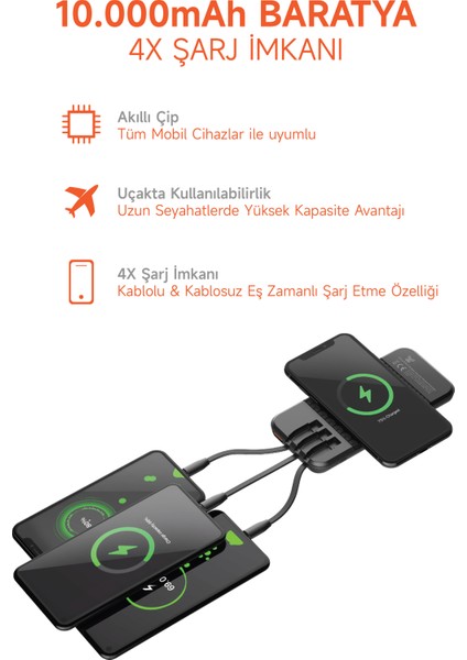 10.000 Mah Vantuzlu Wireless Standlı Powerbank Dahili Çoklu Kablo 3in1 Kablolu ve Kablosuz SNP-3003 Siyah