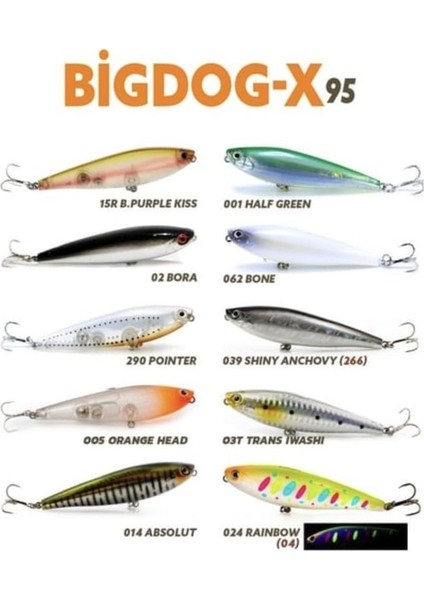 Big Dog-X BDX-95SW Maket Balık 290/POINTER