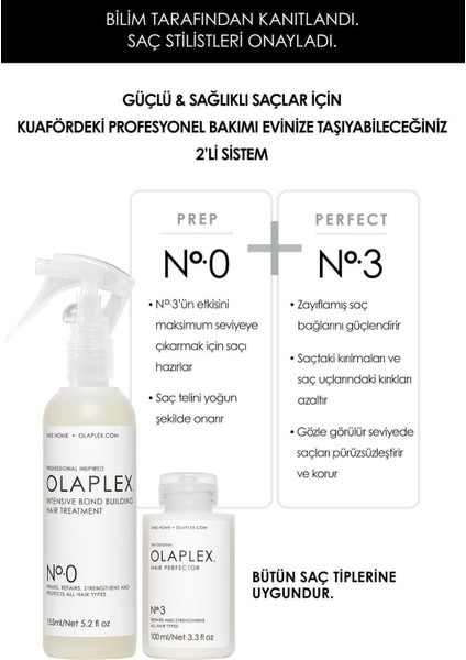 Hair Repair - Intense Hydration Set - Nemlendirici Bakım Seti