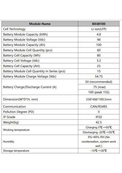 100 Amper 48 Volt Lityum Lifepo4 Akü